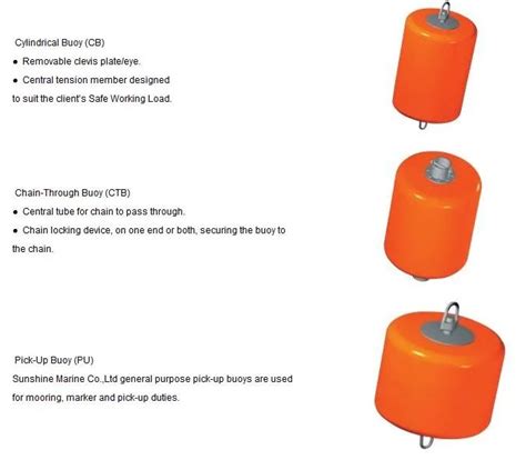 Cylindrical Offshore Buoy Buy Buoycylindrical Buoyoffshore Buoy