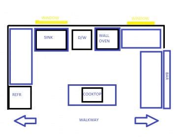 Kitchen Wiring questions | DIY Home Improvement Forum