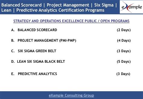 Examplecg Lean Six Sigma Balanced Scorecard And Predictive Analytics