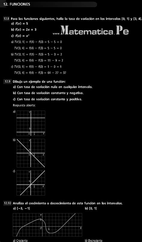 Funciones Ejercicios Resueltos De Secundaria Matematica Eso Pdf