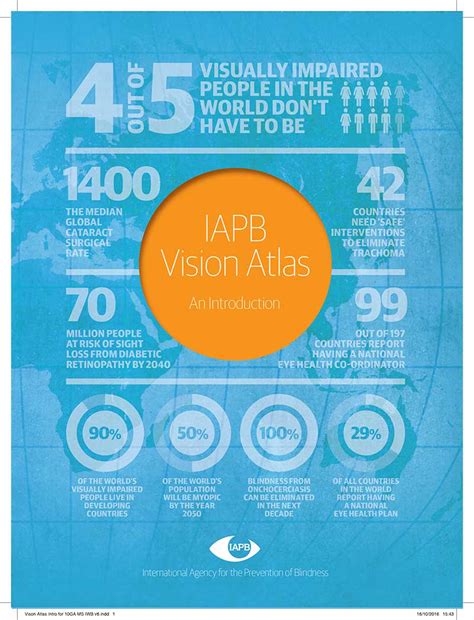 Community Eye Health Journal Iapb Vision Atlas