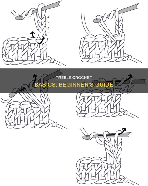 Treble Crochet Basics Beginner S Guide CyCrochet