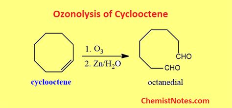 Ozonolysis Of Alkenes And Alkynes Mechanism Examples Chemistry Notes