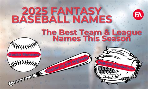 Best Fantasy Baseball Names 2025 Funny Team Names And Cool League Names