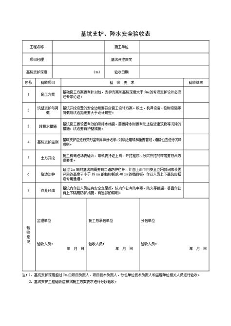 基坑支护、降水安全验收表doc工程项目管理资料土木在线