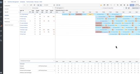 Genesys Cloud Cx Pricing Plans Features Alternatives