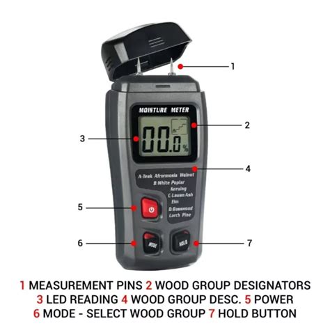 GRAND CRAN LCD Testeur D Humidit En Bois Pour Des Mesures Pr Cises De L