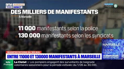 Manifestation Du Er Mai Personnes Marseille Selon Les