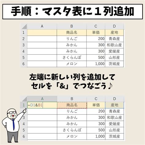 VLOOKUP関数 複数条件指定し検索結果を求める方法 使い方 Excel エクセル