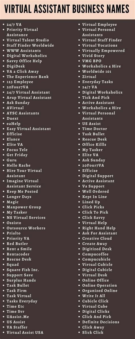 1200 Virtual Assistant Business Names Ideas Virtual Assistant Business Business Names