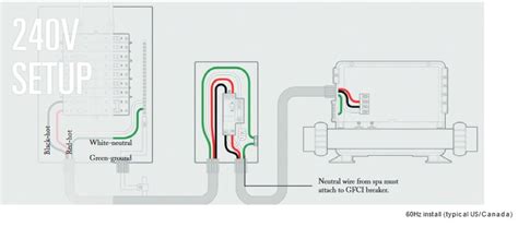 Hot Tub Gfci Breaker Wiring Gfci Breaker Install