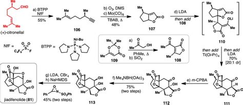 Navigating The Chiral Pool In The Total Synthesis Of Complex Terpene