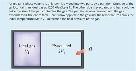 OneClass A Rigid Tank Whose Volume Is Unknown Is Divided Into Two