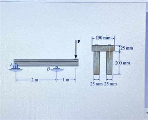 Solved The Overhanging Beam Is Made Of Wood Having The Chegg