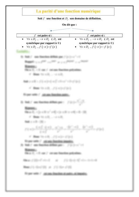 Solution Math La Parit D Une Fonction Numrique Defintion Et Des