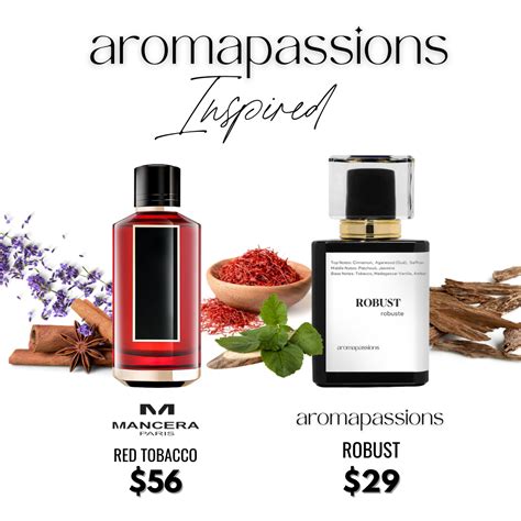 ROBUST | Inspired by MANCERA RED TOBACCO | Red Tobacco Dupe Pheromone