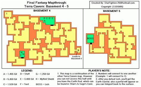 Ff1 Cavern Of Earth Map Little Pigeon River Map