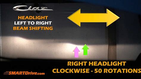 How To Check Headlight Adjustment