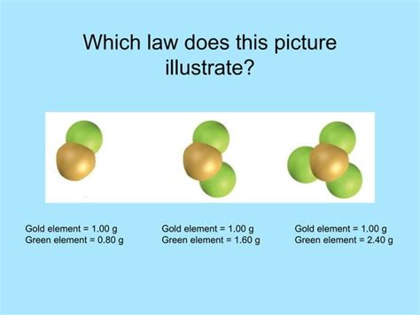 Lesson Daltons Atomic Theory Revised Ppt