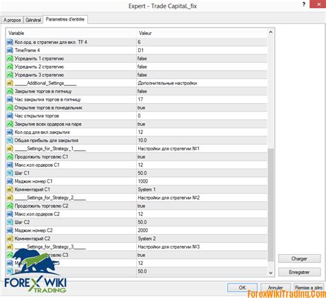 Forex Innovative EA - Free Edition – Forex Wiki Trading