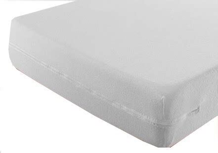 Housse De Matelas Imperm Able Int Grale