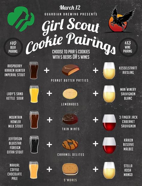 Guardian Brewing Girl Scout Cookie Pairings Wine Food Pairing Wine Recipes Beer Food Pairings