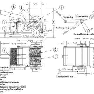 Threshing machine before modification. | Download Scientific Diagram