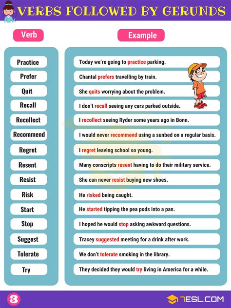 Gerunds What Is A Gerund Useful List And Examples • 7esl