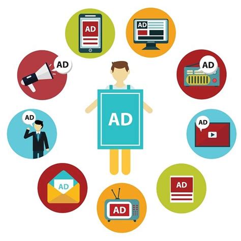 What Is An Advertising Campaign Types And Objectives Business Jargons