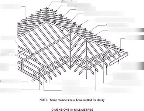 Roof framing Diagram | Quizlet