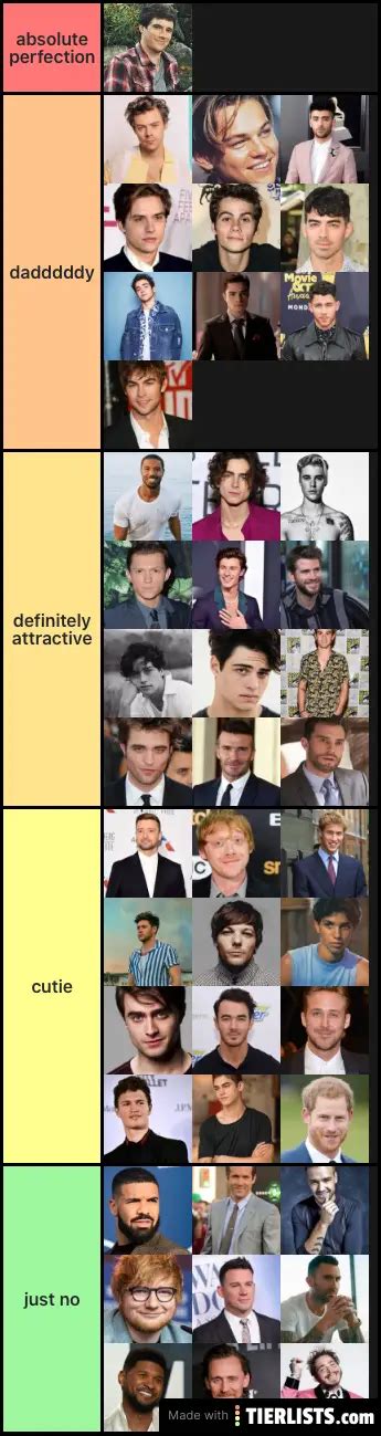 Definitive List Of Hot Men Tier List TierLists