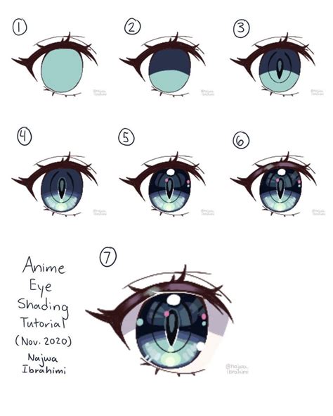 56 Best Eyes Drawing To Learn How To Draw Eyes Atinydreamer Easy Eye