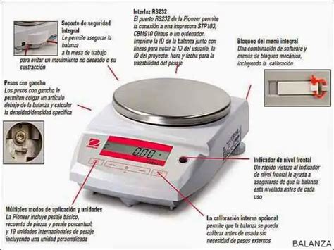 BÁSCULA Tipos funcionamiento partes y precisión