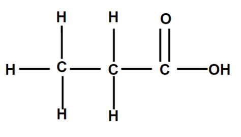 Organic Organic Synthesis Flashcards Quizlet