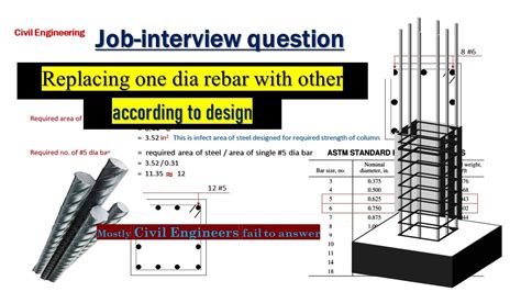 How To Replace Rebar Size Or Diameter In Rcc Column Youtube