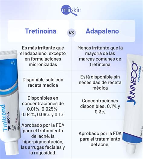 Adapaleno vs Tretinoína Cuál es mejor para arrugas y acné