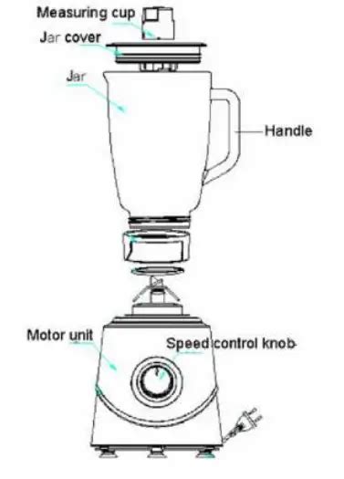 H Koenig Mx15 Glass Mixer Blender Instruction Manual