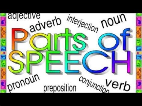 English Grammar Parts Of Speech YouTube