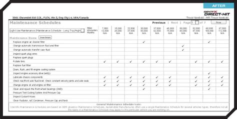 Landscape Maintenance Schedule Template | printable schedule template