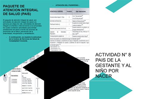 Paquete DE Atencion Integral DE Salud PAQUETE DE ATENCION INTEGRAL DE