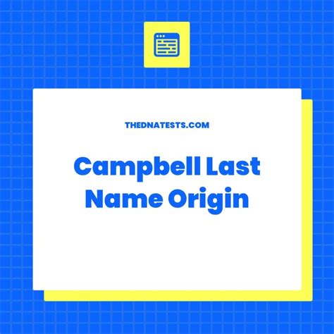 Campbell Last Name Origin - Meaning, History and Popularity