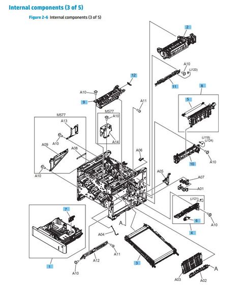 HP M552 M553 M577 E55040 E57540 E57540 Laser Printer Part Diagrams