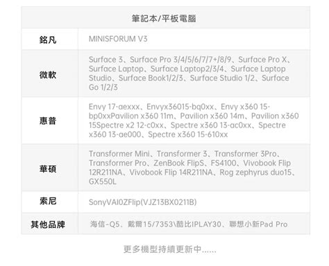 Minisforum V3 V Pen 靈感觸控筆 Mm Mv3pen 適用於minisforum V3