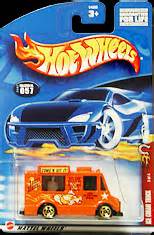 What Is The Hot Wheels Hiro S Hotwheels Gallery