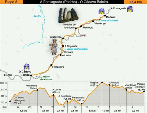 Day Eight on the Camino Primitivo ~ A Fonsagrada to O Cadavo, 23.4 ...