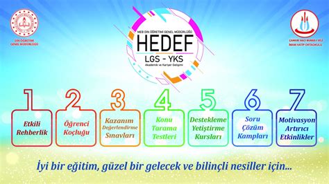 HEDEF LGS 2024 Afiş Çalışmalarımız Çankırı Hacı Murad ı Veli İmam