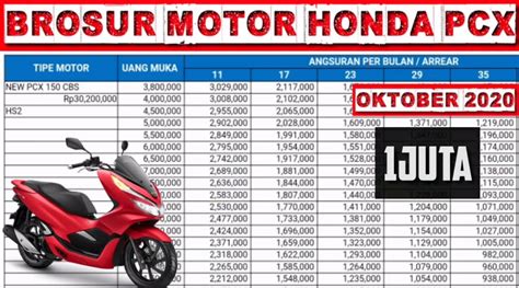 Brosur Kredit Honda Pcx Dapatkan Cashback Subsidinya