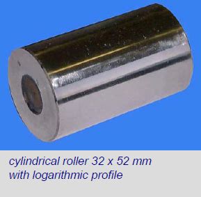 Superfinishing Of Cylindrical Rollers With Logarithmic Profile Nagel USA