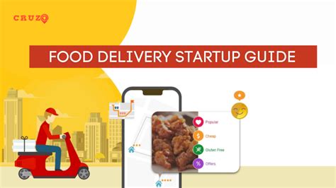 Latest Food Delivery Startup Guide 2021 For Your New Business