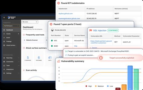 Penetration Testing Toolkit Ready To Use Pentest